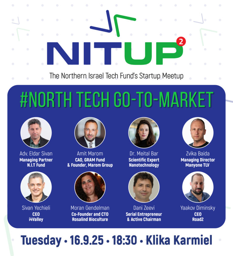 NITUP-10